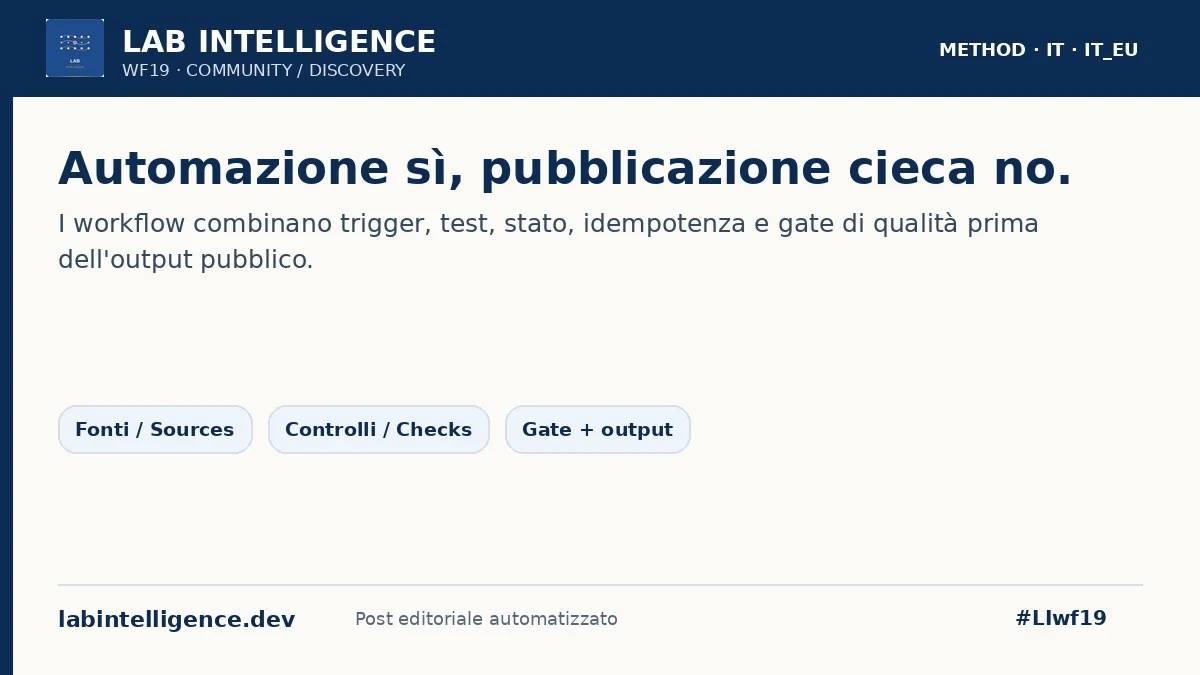 Lab Intelligence Community · metodo