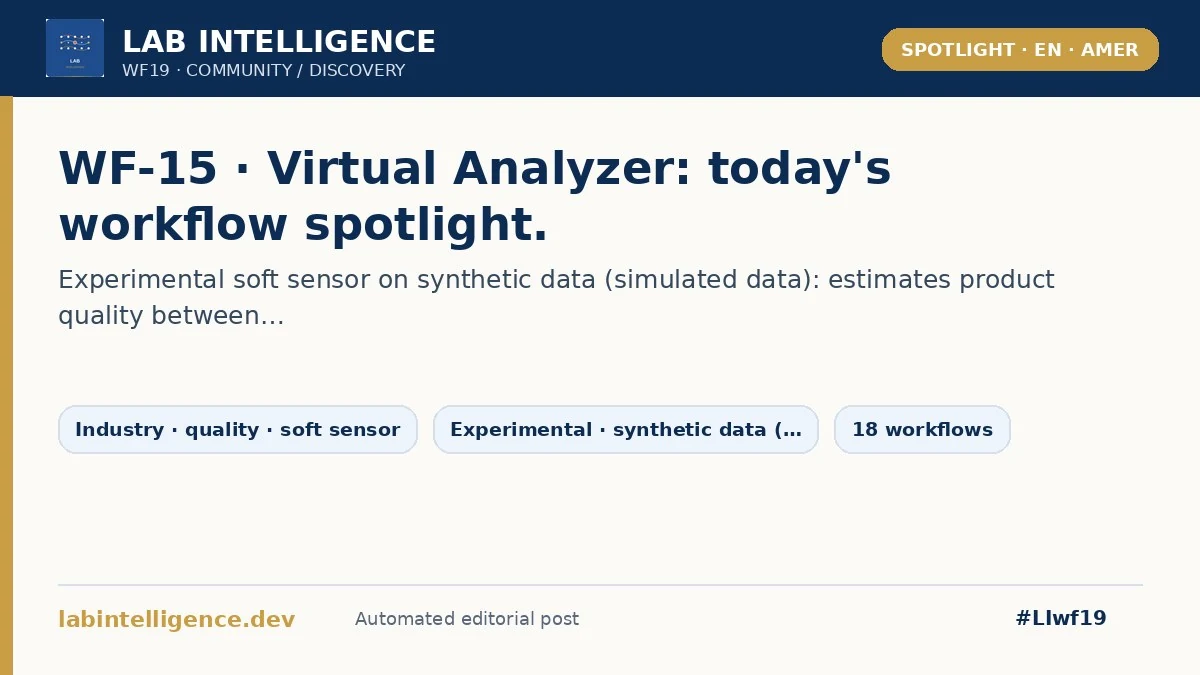 Lab Intelligence Community