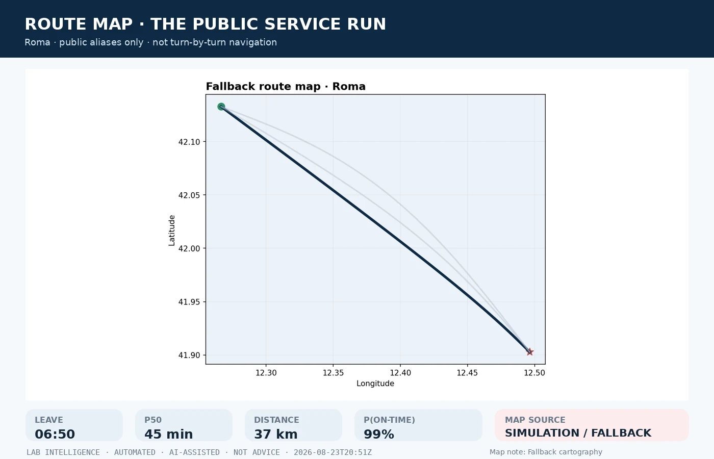 The Public Service Run · method
