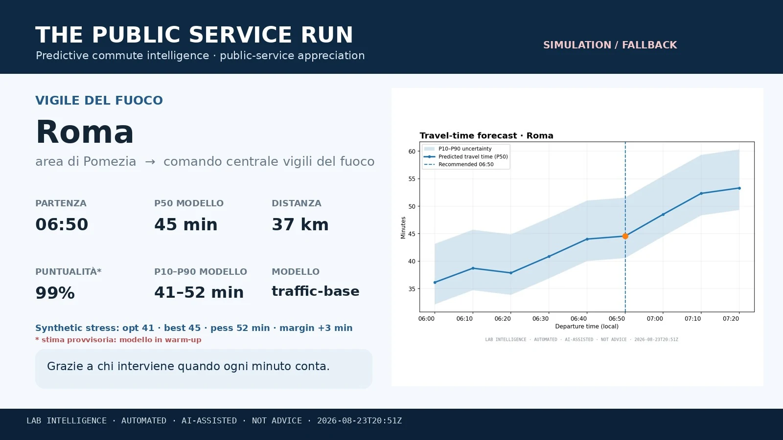 The Public Service Run